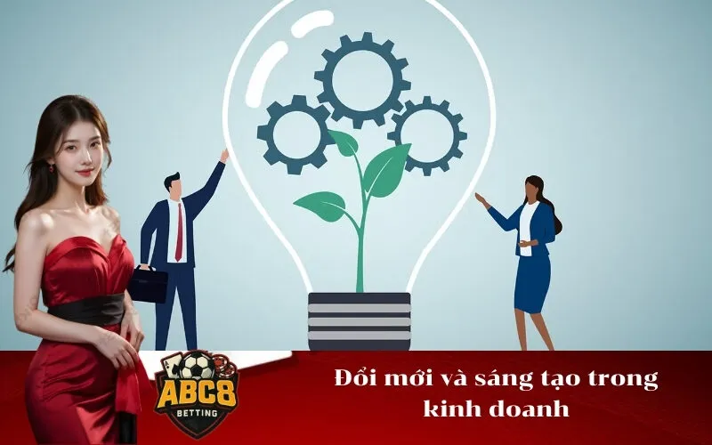 Đổi mới và sáng tạo trong kinh doanh