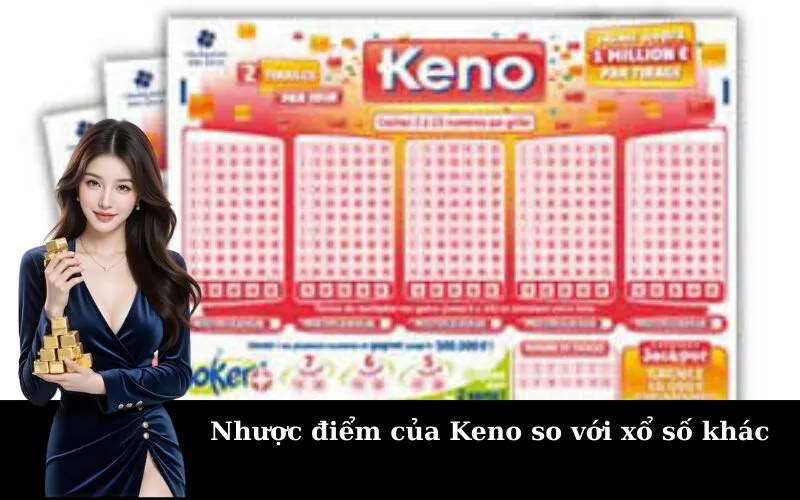 Nhược điểm của Keno so với xổ số khác