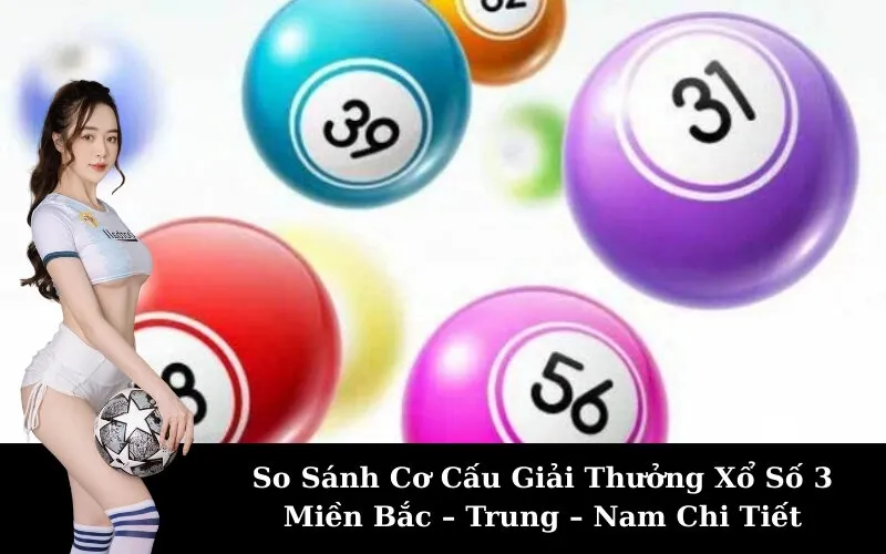So Sánh Cơ Cấu Giải Thưởng Xổ Số 3 Miền Bắc – Trung – Nam Chi Tiết